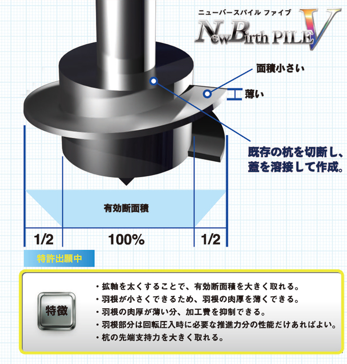 ニューバースパイルⅤ