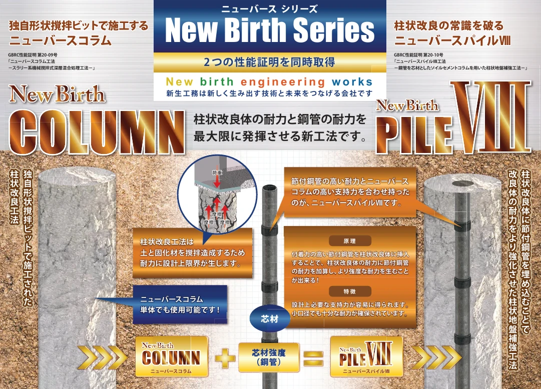 ニューバースパイルⅧの工法のイメージ図